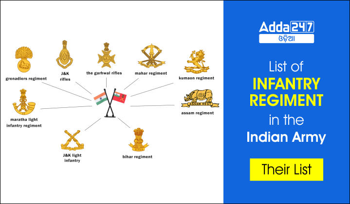 List of Infantry Regiment in the Indian Army - Their list