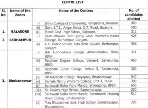 OPSC Odisha Education service Exam Schedule 2022 Exam Centre