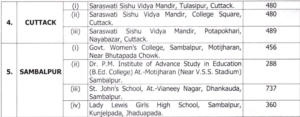 OPSC Odisha Education service Written Exam Schedule 2022_5.1