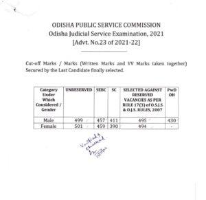 OPSC OJS Cut off 2022 Odisha Judiciary service Cut off List_3.1