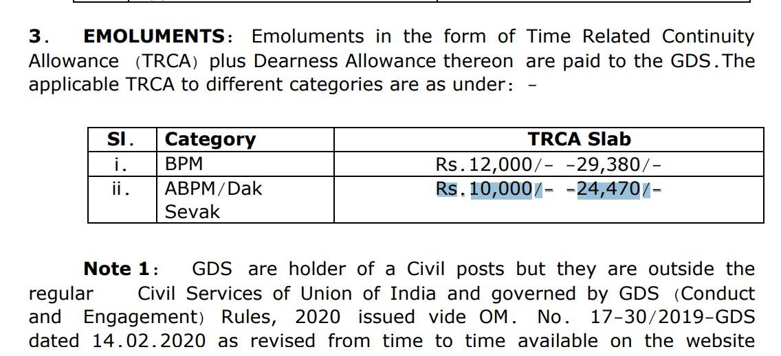 India Post Gramin Dak Sevak Notification 2023 Vacancy_5.1