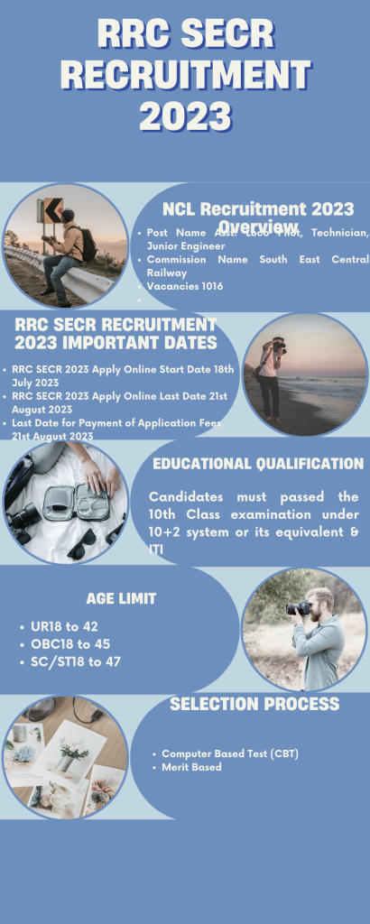 RRC SECR ନିଯୁକ୍ତି 2023, 1016 ପୋଷ୍ଟ ପାଇଁ ଅନଲାଇନ୍ ଆବେଦନ କରନ୍ତୁ_3.1