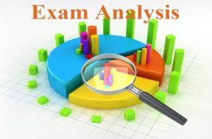 Chandigarh police ASI Exam analysis 2022