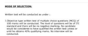 Chandigarh ALM Selection Process 2023 Minimum Qualifying Percentage