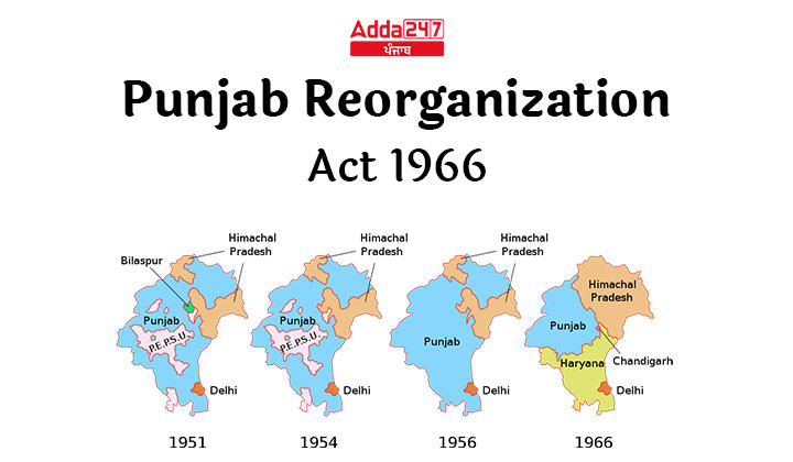 Punjab Reorganization Act 1966
