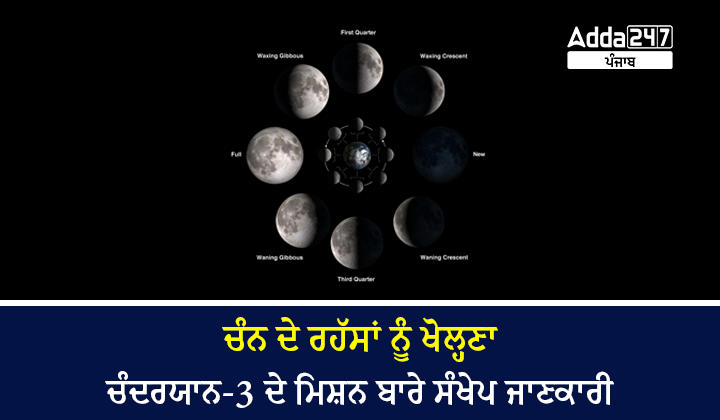 ਚੰਦਰਯਾਨ-3