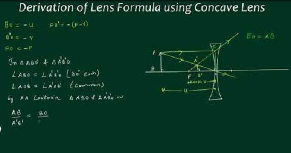 derivation of marker lens formula