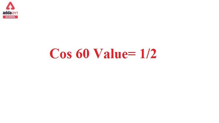 cos 60 value