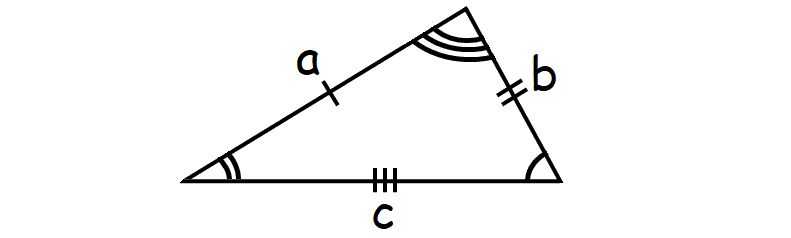 Scalene Triangle Properties