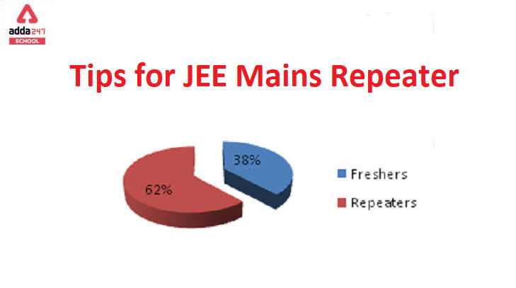 6 preparation tips for JEE Main repeaters success