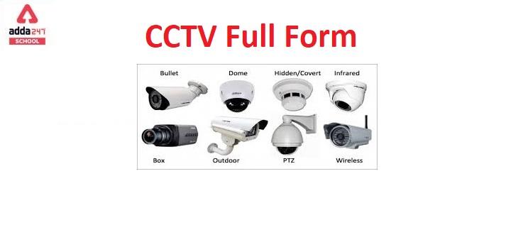 cctv full form