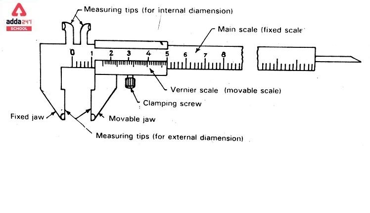 vernier calliper diagram