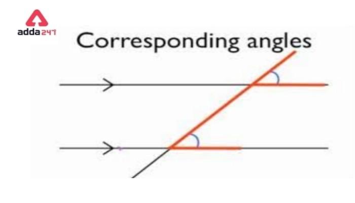 Types of Angles in Maths, Definition for Class 5 & 9 -_16.1