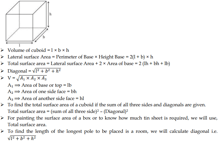 Mensuration Formulas PDF for All 2D, 3D Shapes in Maths_3.1