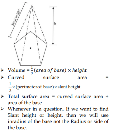 Math Formulas for Basic Shapes and 3D Figures