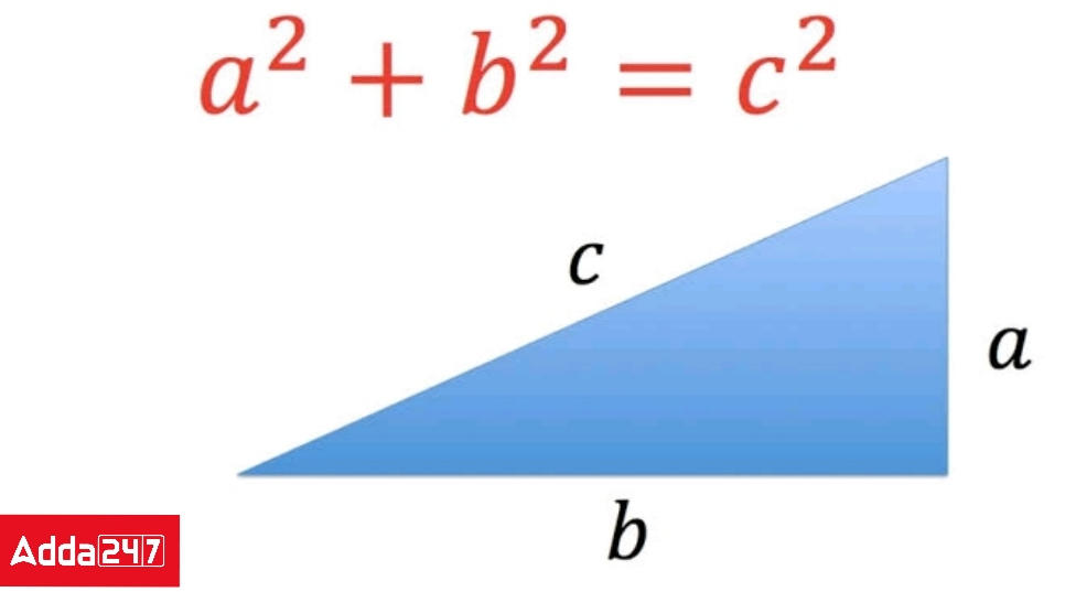 Pythagoras Theorem for Class 10- Formula and Proof_30.1