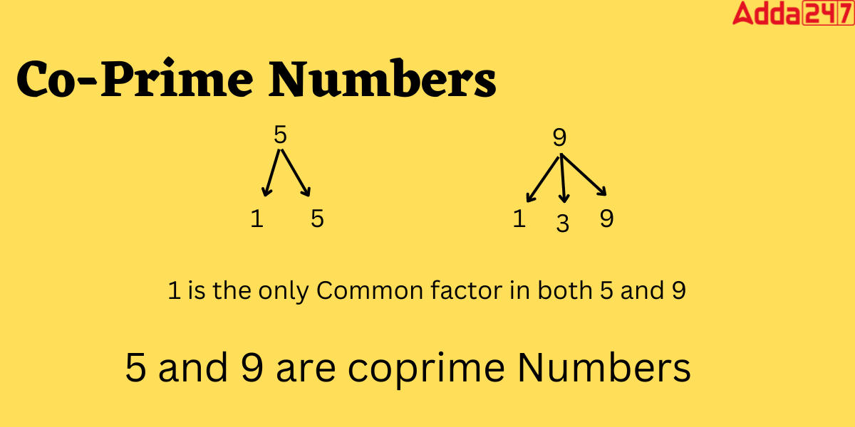 Co prime numbers