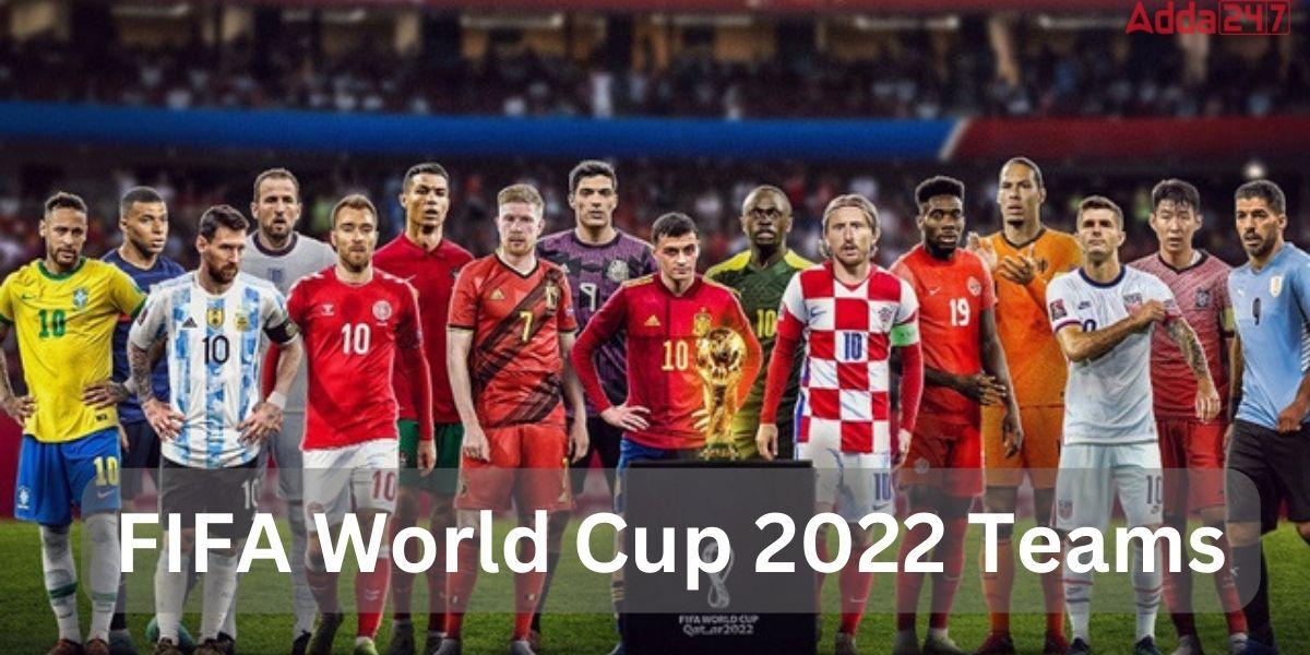 FIFA World Cup 2022 Teams, Players, Group List