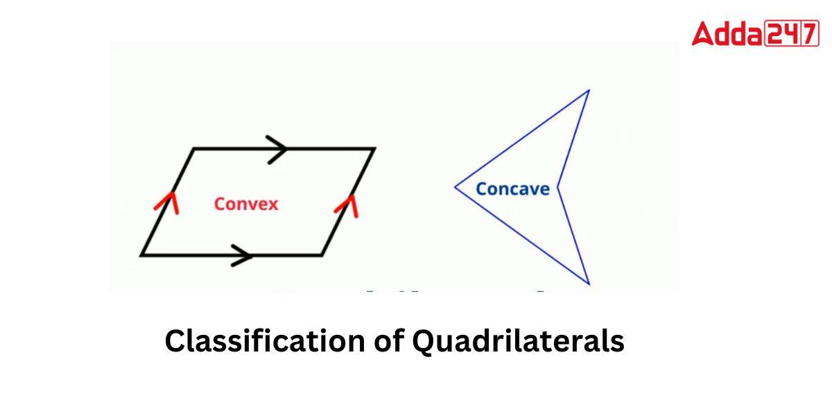 Classification of Quadrilaterals
