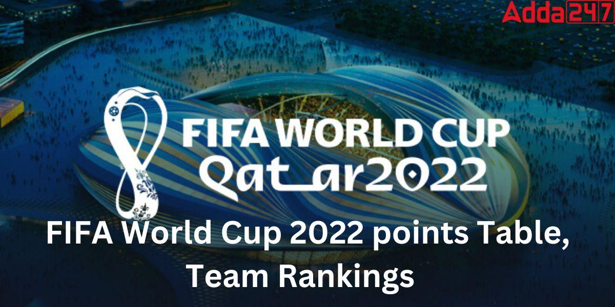 FIFA World Cup 2022™ Standings, Points Table, Score_20.1