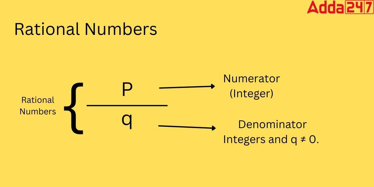 Rational Numbers List- Definition Symbol, and Examples -_3.1