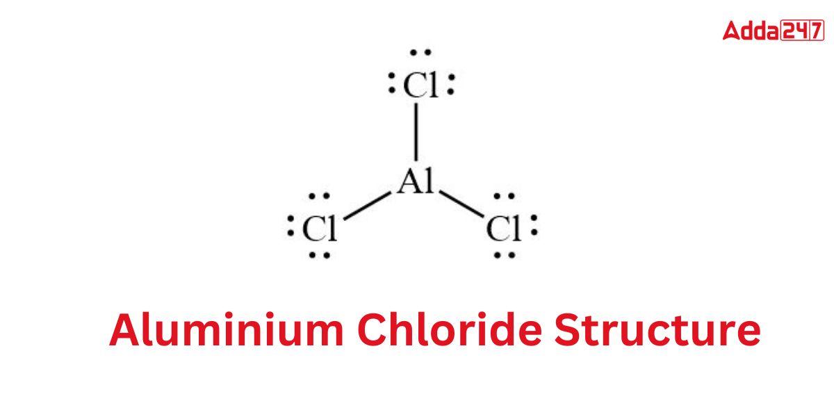 Aluminium-Chloride-Structure