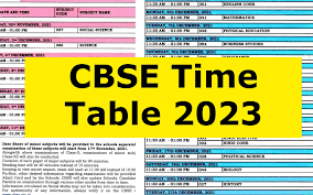 Class 9 Date Sheet 2023 Out, 9th Time Table, Exam Date