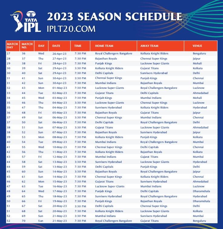 IPL Schedule 2023, Start Date, Time table, Match List, Venues