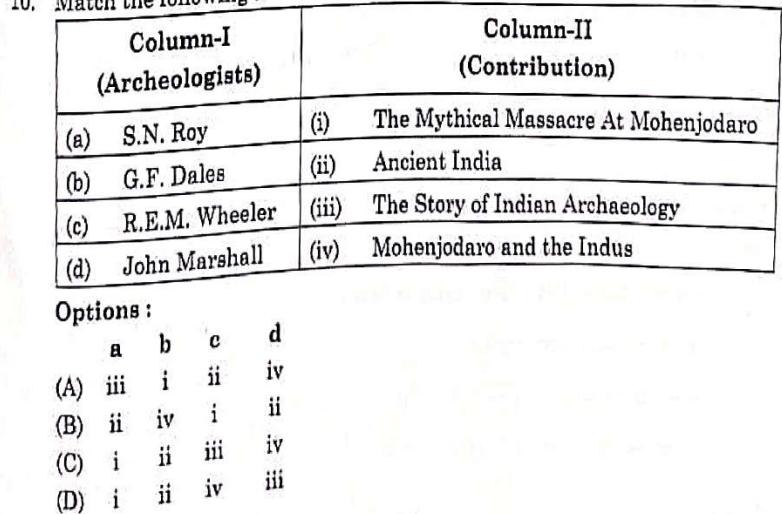 CBSE Class 12 History Answer Key 2024 for Set 1, 2, 3_5.1