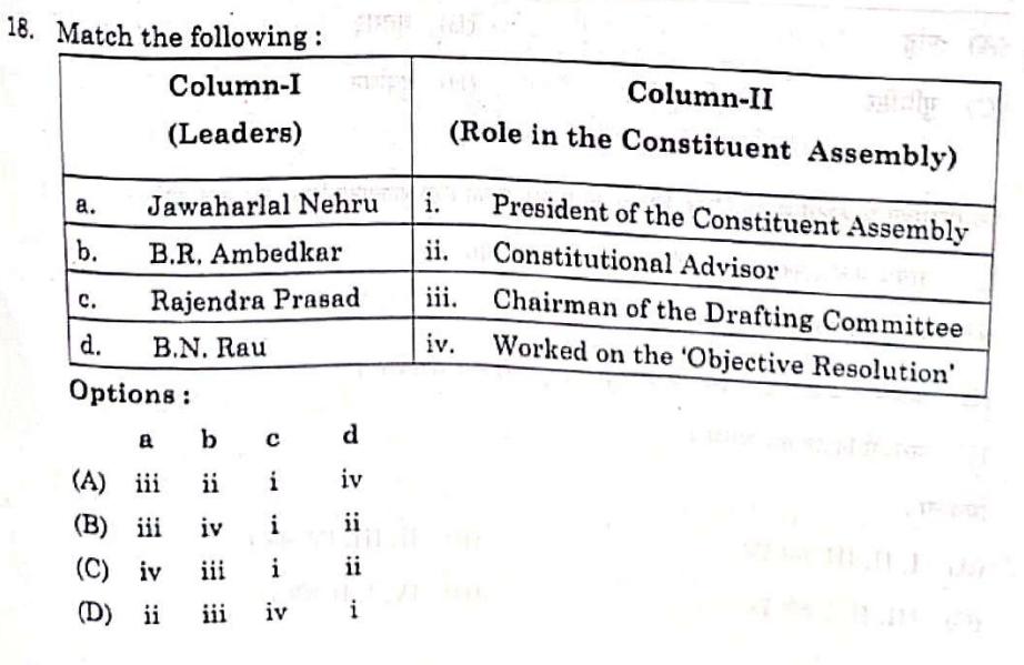 CBSE Class 12 History Answer Key 2024 for Set 1, 2, 3_6.1
