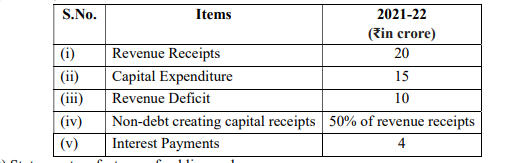 Economics Sample Paper Class 12 2024 with Solution PDF_8.1