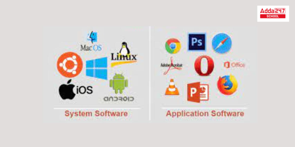Types of Software in Computer -_3.1