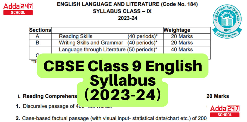CBSE Class 9 English Syllabus 2023-24 PDF Download