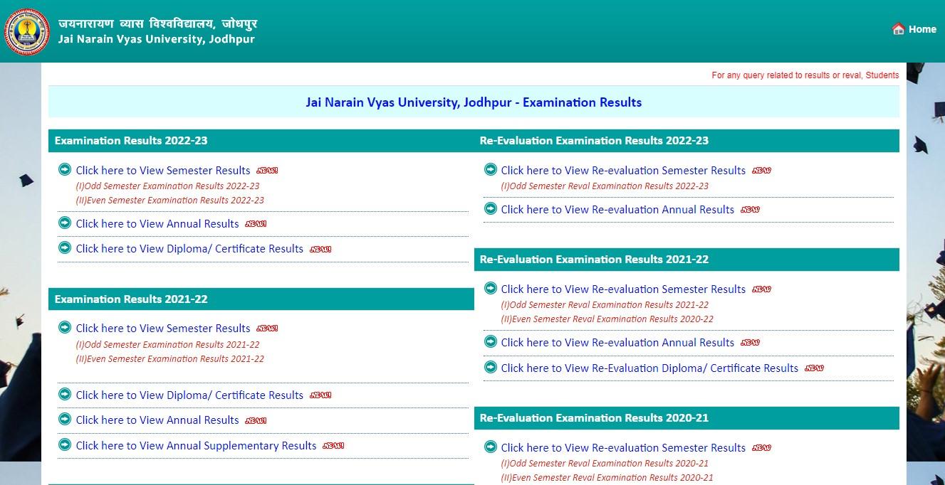 JNVU Result 2023 Out, BA 1st Year & MA Final Year Results Direct Link_3.1