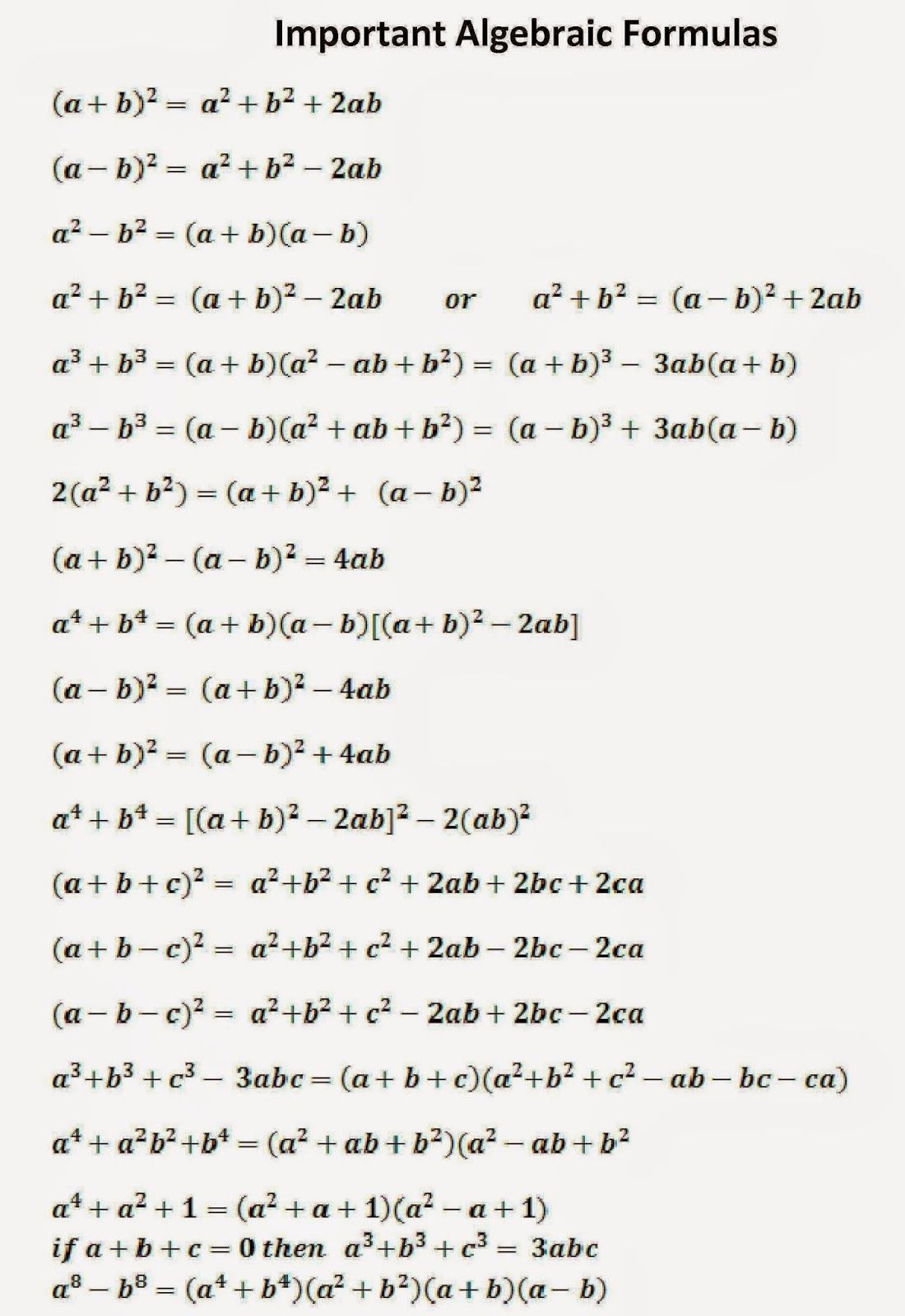 Algebra Formulas, All Algebraic Identities Formulas PDF_90.1