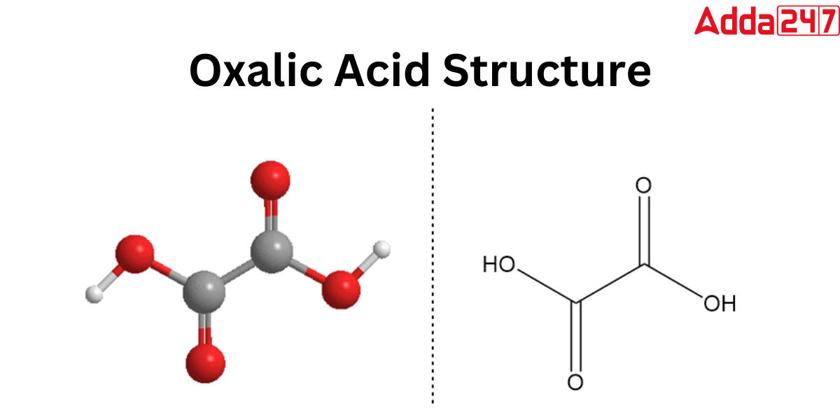 Acetic Acid Formula