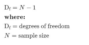 Degree of Freedom Formula, Definition, Examples Statistics_4.1