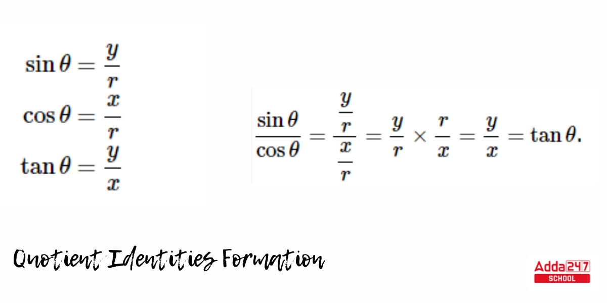 Trigonometry Formulas PDF- All Trigonometric functions class 10,11,12_8.1