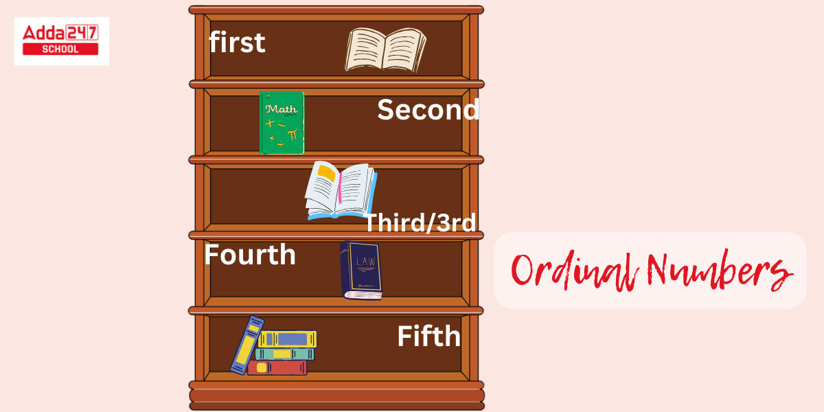 Ordinal Numbers 1 to 100- Check All Numbers_3.1