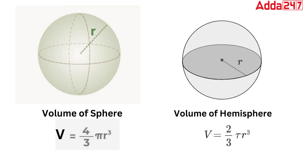 Volume of Hemisphere Formula, Definition, Examples_5.1