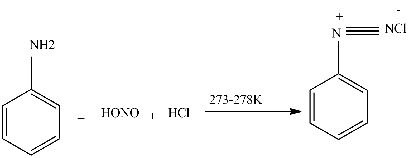 Sandmeyer Reaction Mechanism with Example for Class 12_7.1