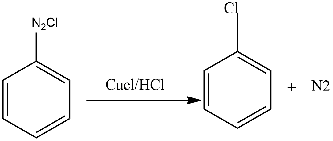 Sandmeyer Reaction Mechanism with Example for Class 12_8.1