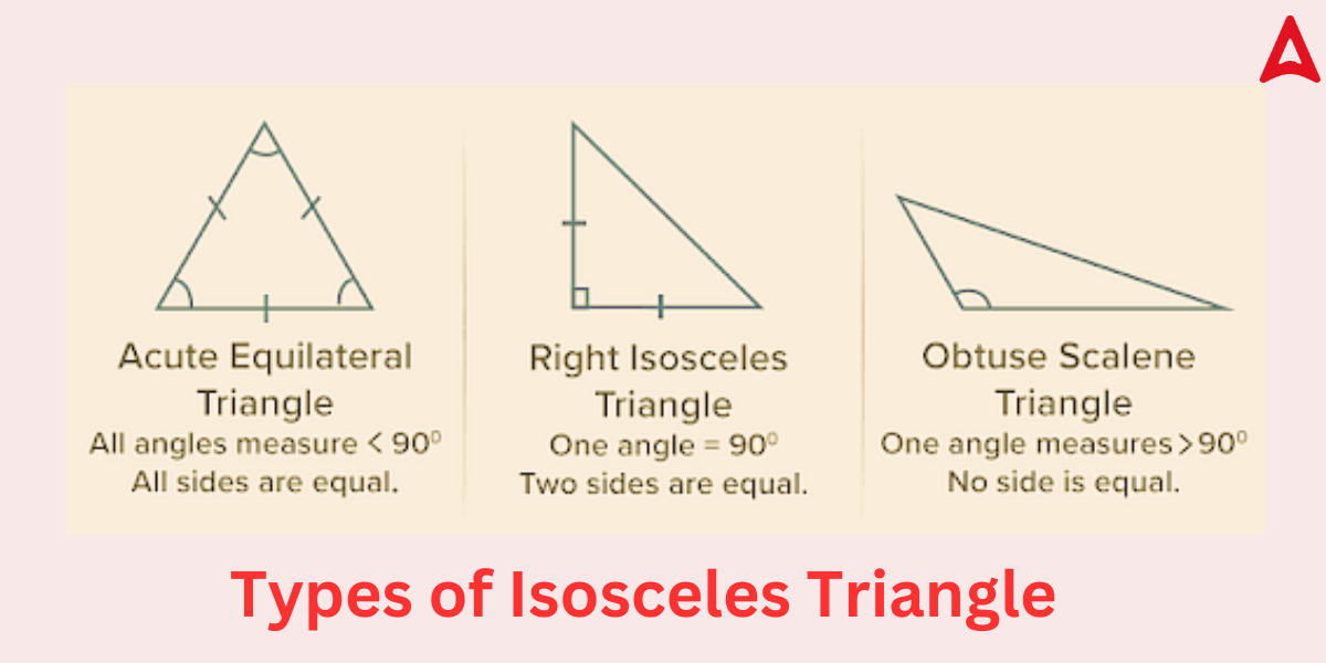 Types of Triangles - Definitions, Properties, Examples