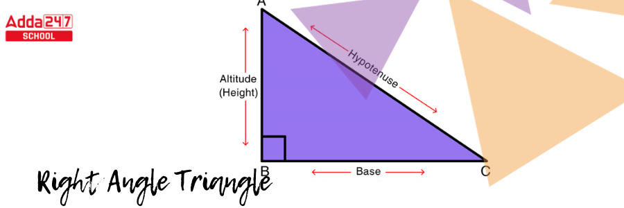 Right Angle Triangle: Formula, Properties, Meaning_3.1