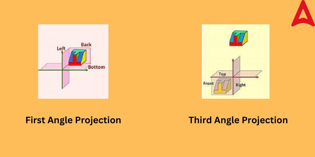 Difference Between First Angle Projection and Third Angle Projection views