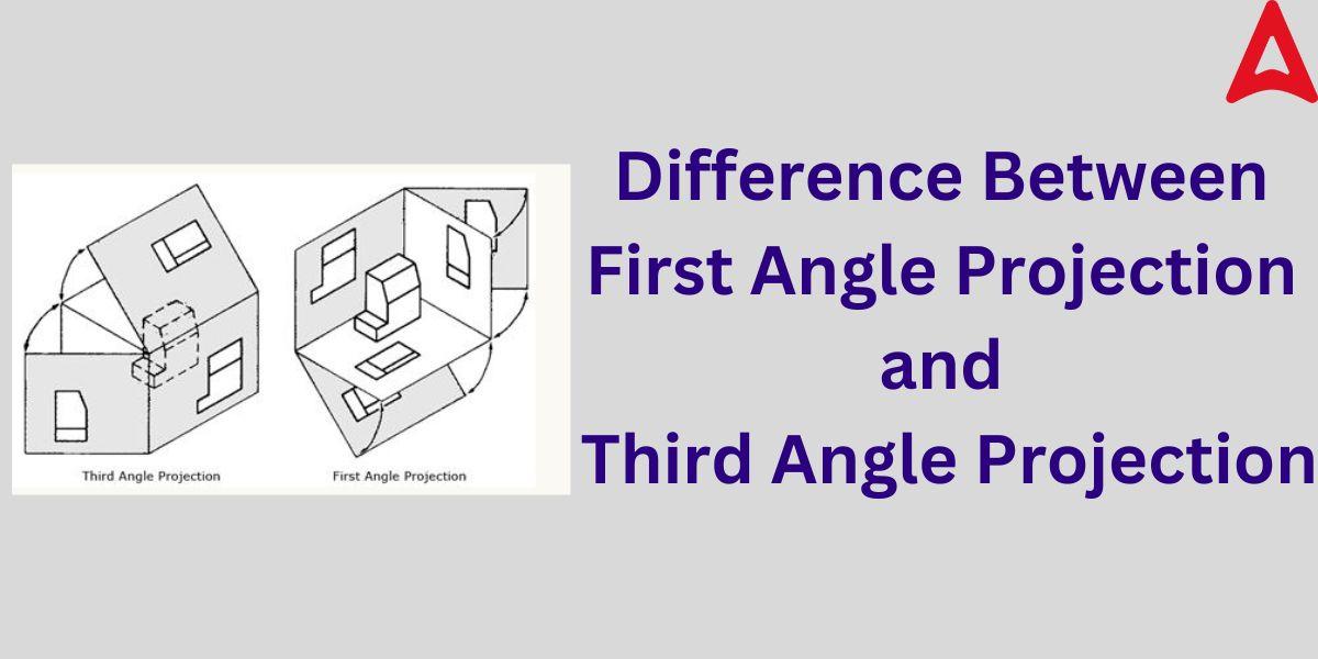 Straight Angle- Definition, Diagram, Properties, Examples