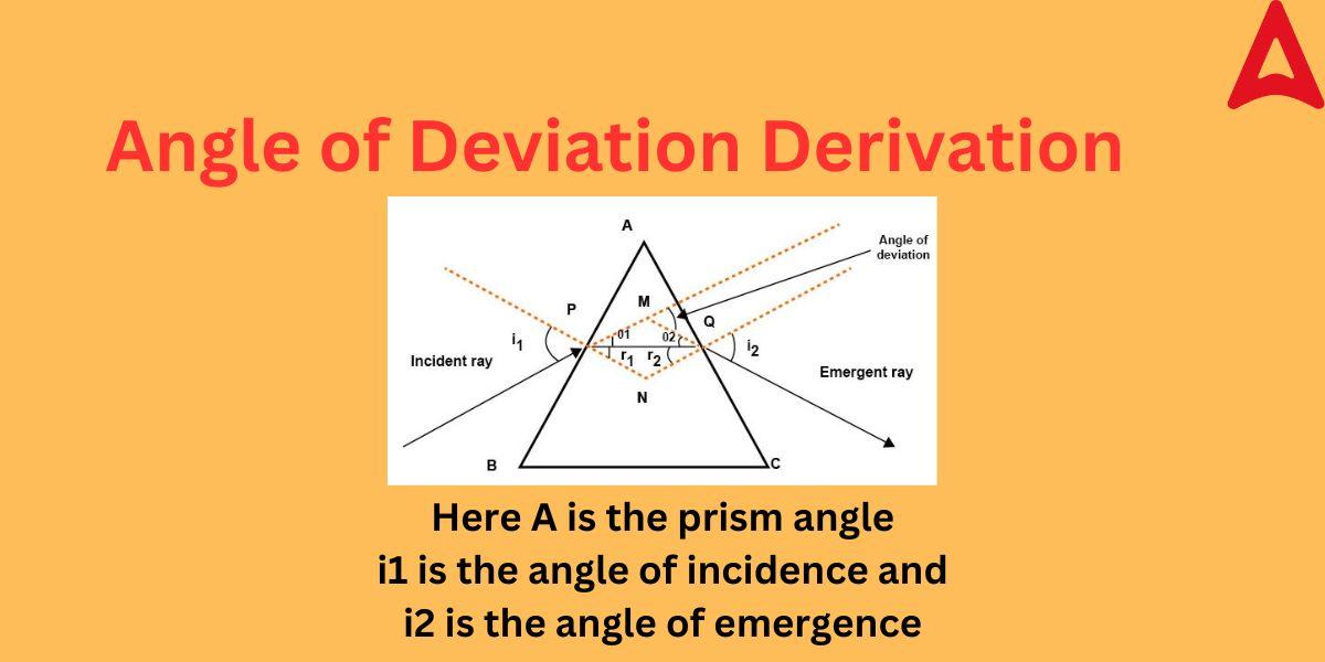 Angle of Deviation Derivation