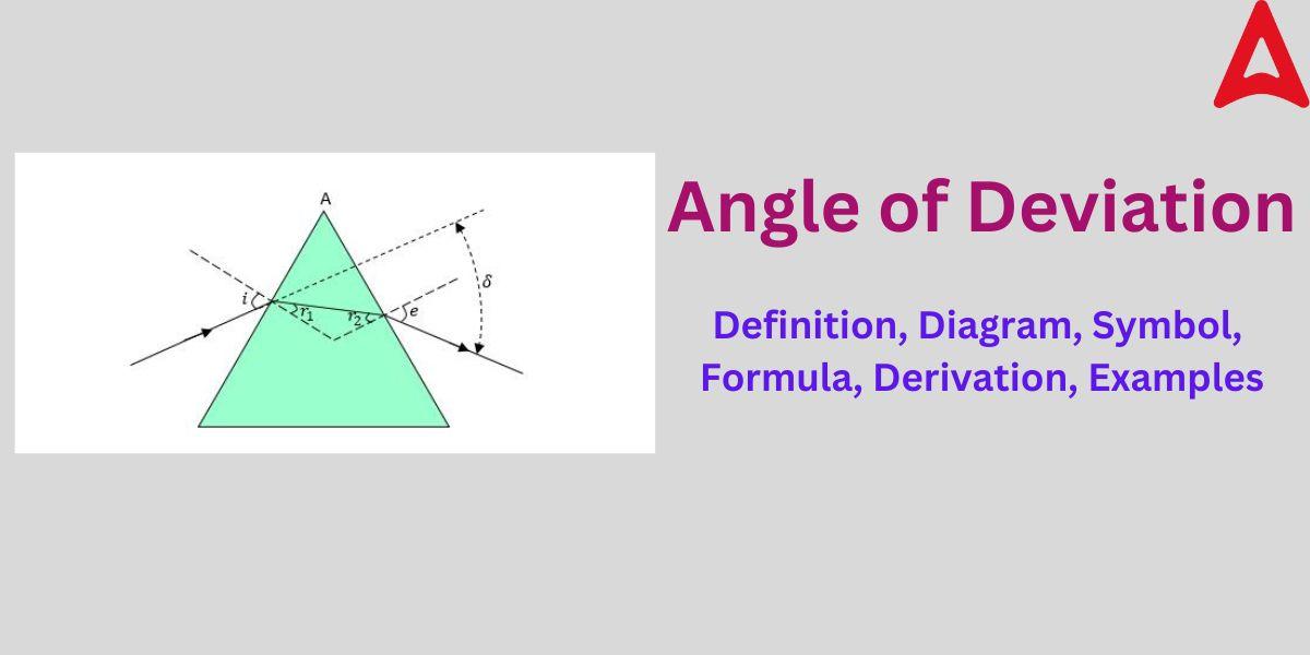 Angle of Deviation