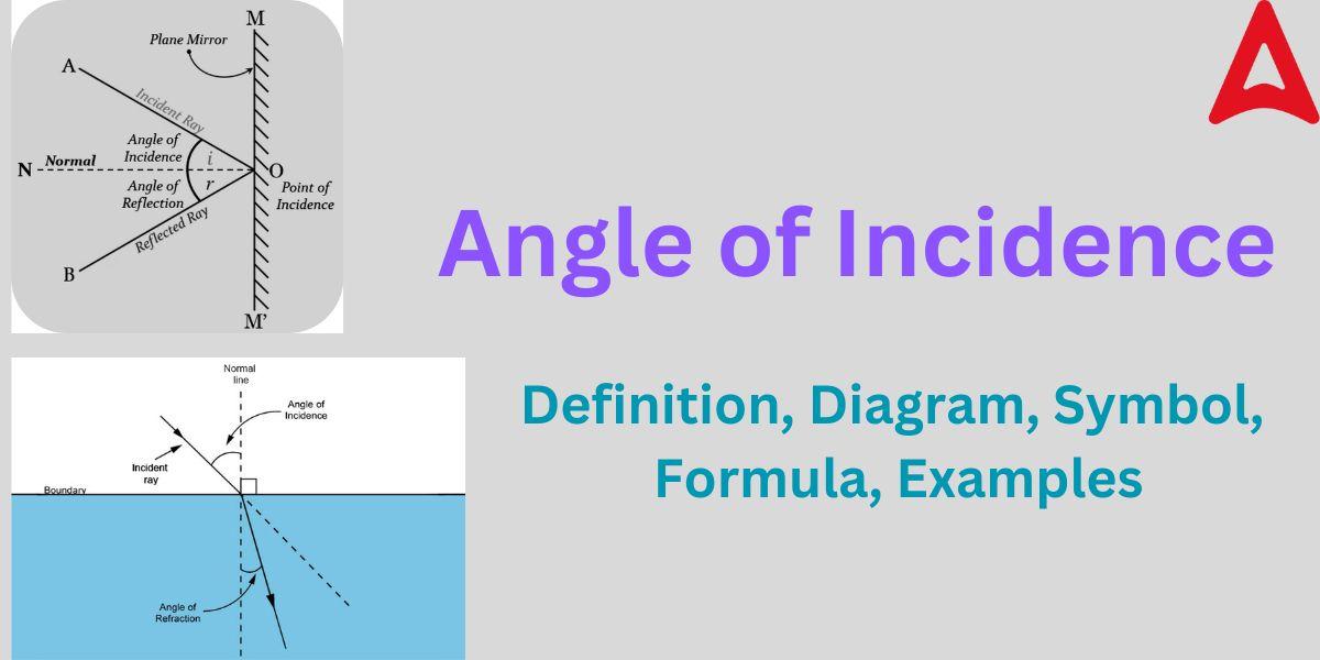 Angle of Incidence