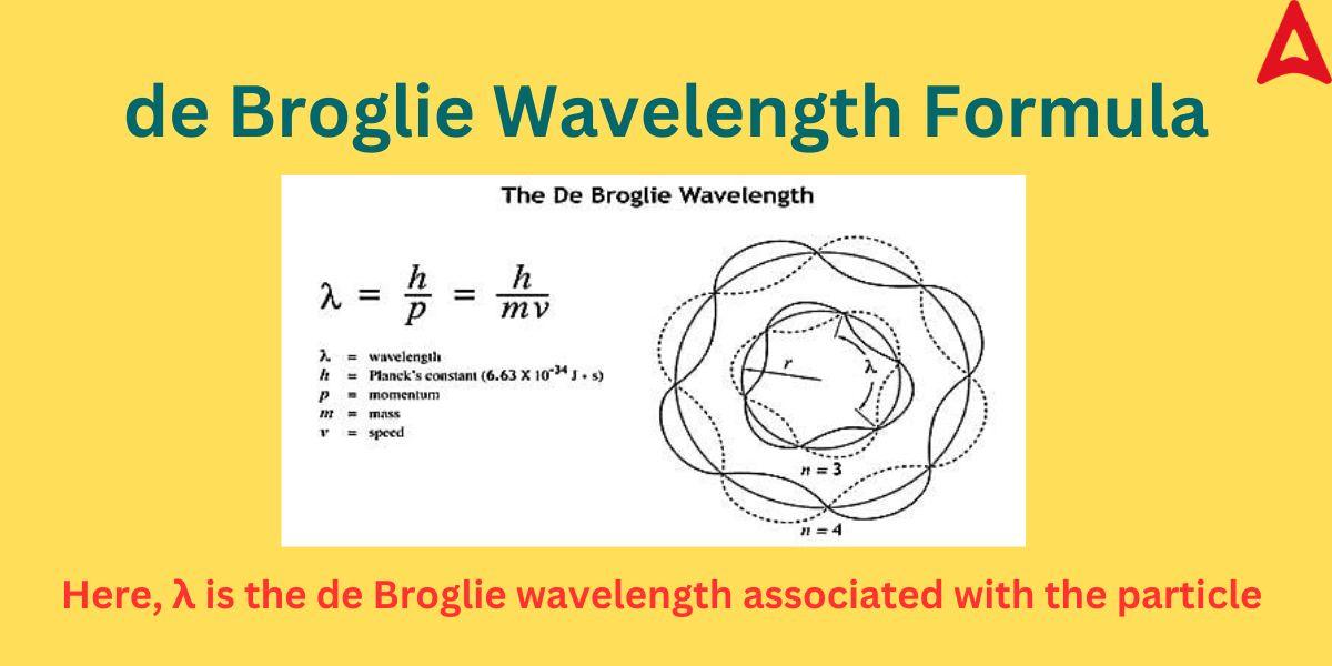 de Broglie Wavelength Formula